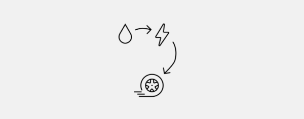Moteur essence et propulsion électrique